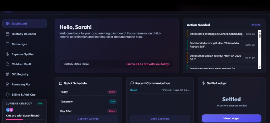 Co-Harmony Dashboard Portal View